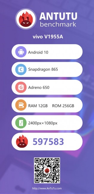 iQOO 3 5G  AnTuTu