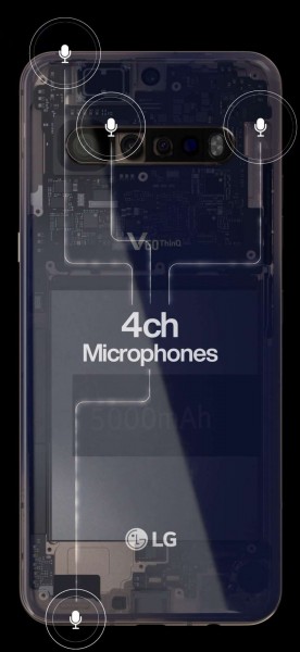 Leaked image of LG V60 ThinQ 5G confirmed notched display and quad rear cameras