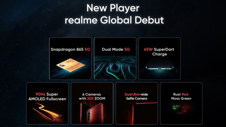 Realme X50 Pro 5G will come with 32MP Dual Ultra-Wide Selfie camera, color options revealed