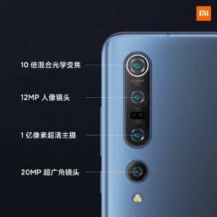 Promo images of Xiaomi Mi 10 Pro