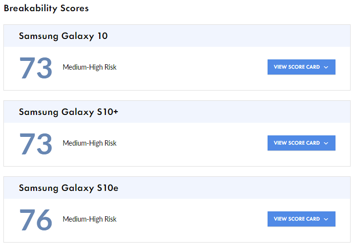 Galaxy S20 is more prone to breaking than S20+ and S20 Ultra shows SquareTest breakability test