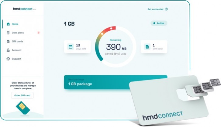 يتيح لك HMD Connect SIM تجوال البيانات في 120 دولة