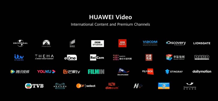 تصل خدمات Huawei Mobile إلى 400 مليون مستخدم نشط و 1.3 مليون مطور 