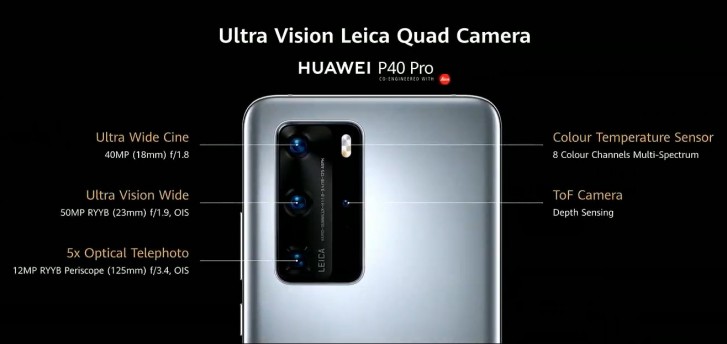 huawei p40 pro specifications