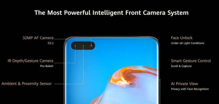 Huawei P40 Unveiled With 50MP Camera P40 Pro Adds 90Hz Panel 5x Tele 