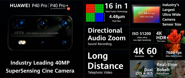 The Huawei P40 Pro+ ups the ante with two zoom cameras and 120Hz screen