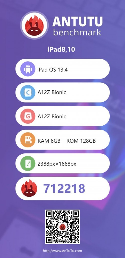 Apple iPad Pro 11 2020 shows 9% faster GPU on AnTuTu