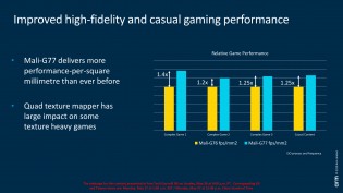 The Mali-G77 GPU core pack more performance per mm² than G76