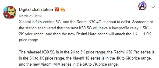 New Redmi Note 5G phone speculation