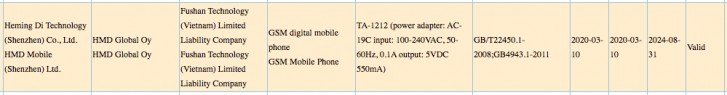 The new Nokia XpressMusic phone was certified by the 3C, confirmed 2G only