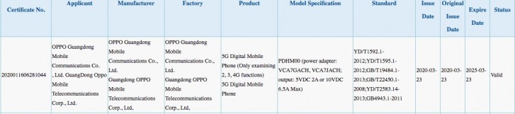 سيصل Oppo Reno Ace 2 في أبريل بشحن سريع 65 واط معروف