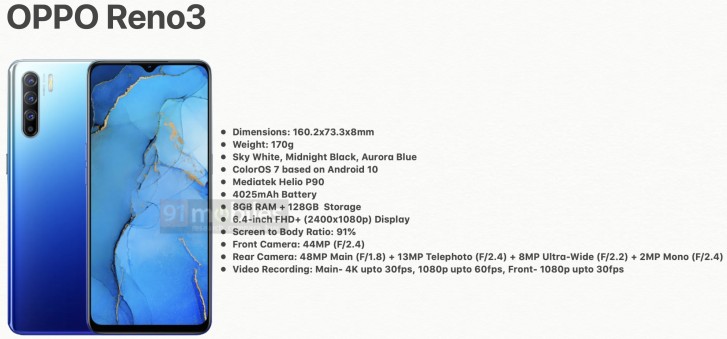 OPPO Reno specs - PhoneArena