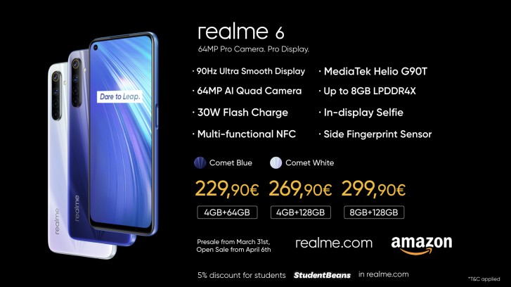 يصل Realme 6 و 6i و C3 إلى أوروبا ومتاحين للطلب المسبق ، ويبدأ الشحن في أبريل