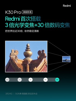 Redmi K30 Pro camera details
