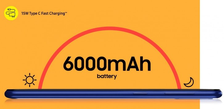 Samsung Galaxy M21 is here: Exynos 9611 SoC, 48MP triple camera, and 6,000 mAh battery