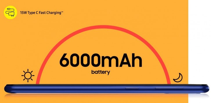 Samsung Galaxy M21 Is Here Exynos 9611 Soc 48mp Triple Camera And 6 000 Mah Battery Gsmarena Com News