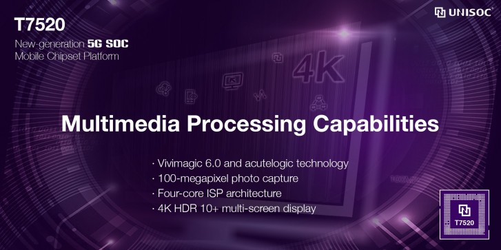 Unisoc T7520 هو أول شرائح مبنية على 6nm EUV ، ويحتوي على مودم 5G متكامل