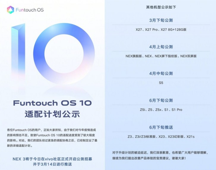 vivo shares revised Android 10 update timeline for its devices