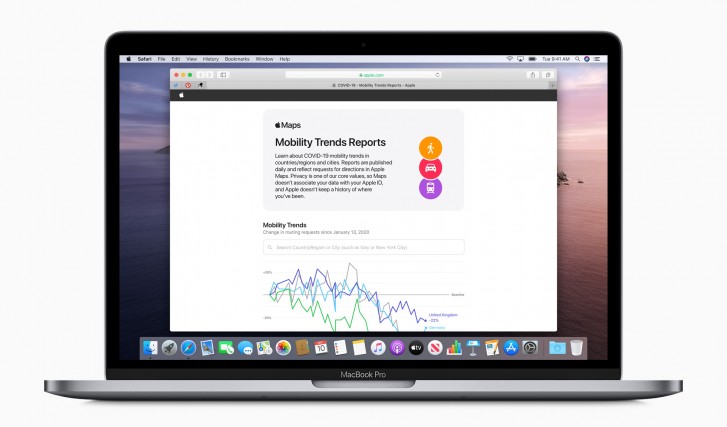 Apple publishes COVID⁠-⁠19 Mobility Trends Reports