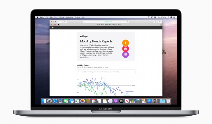 تنشر Apple تقارير اتجاهات التنقل COVID⁠-⁠19