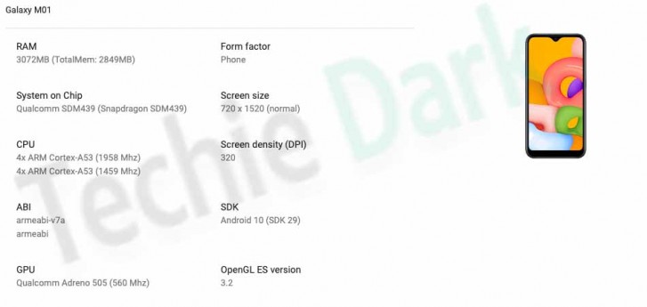 Samsung Galaxy M01, Meizu 17 and 17 Pro all leak through Google Play Console