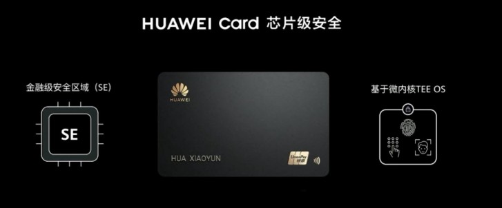 Huawei card unveiled, because If Apple has one, so must Huawei