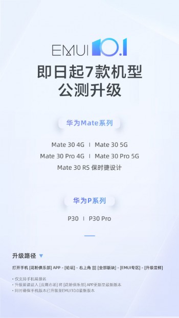 EMUI 10.1 Beta expands to entire Huawei Mate 30 and P30 series in China