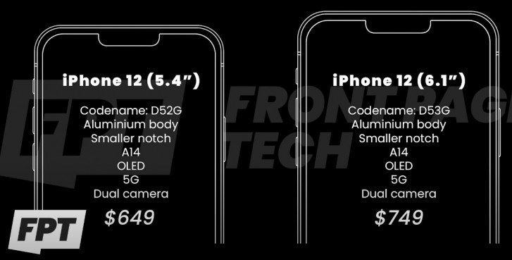 Iphone 12 Pricing Leaks No 5g Premium Gsmarena Com News