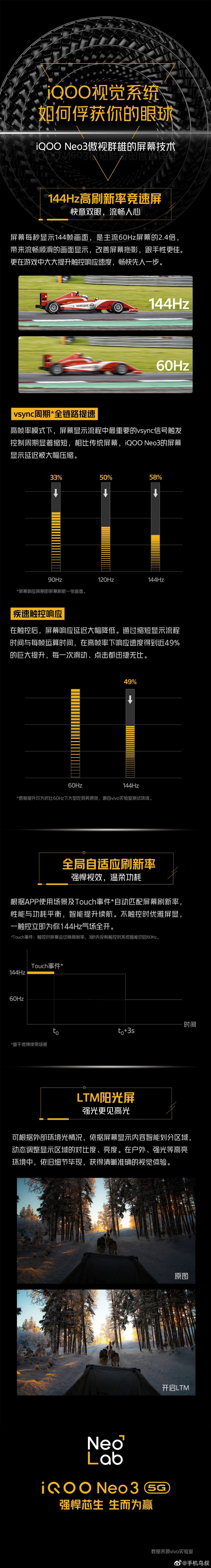 يحصل iQOO Neo3 5G على أكثر من 600000 نقطة AnTuTu ، وسيحتوي على شاشة 144 هرتز مع معدل تحديث تكيفي