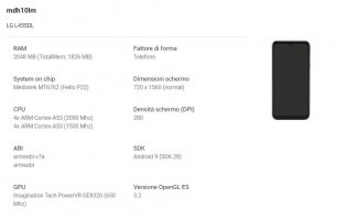 LG Premiere Pro Plus (left: Phone details from the Google Console