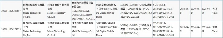 Alleged Meizu 17 Pro gets 3C certified with 40W charging support