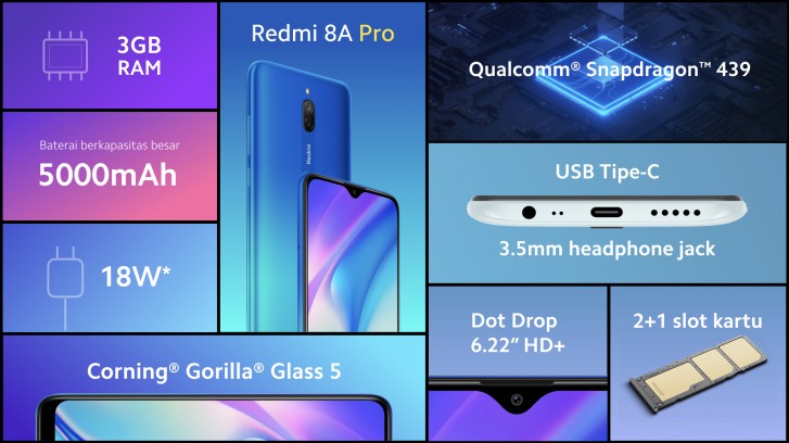 الإعلان عن Redmi 8A Pro - العلامة التجارية 8A Dual