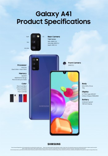 Samsung a41 процессор какой