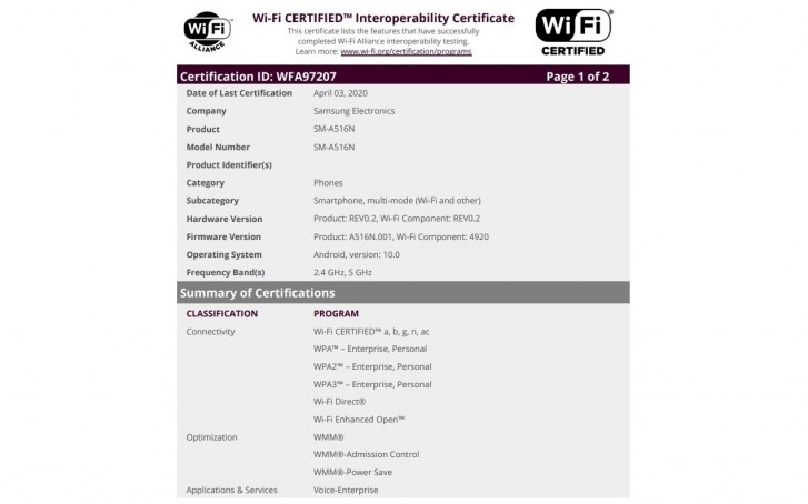 Samsung Galaxy A51 5G قاب قوسين أو أدنى ، يحصل على شهادة Wi-Fi