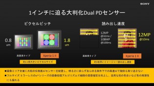 Fast sensor readout