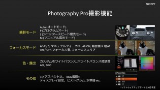The Photography Pro app