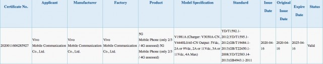 vivo iQOO Neo3 certification on CCC