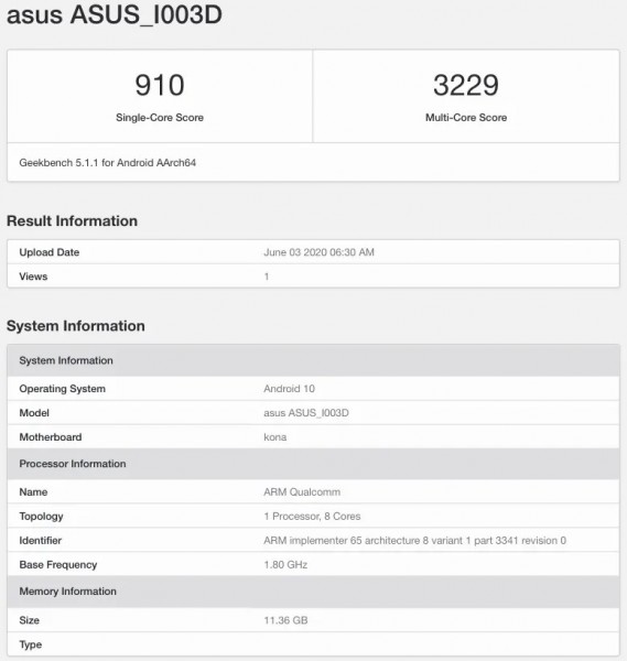 Asus ROG Phone III 12GB RAM variant surfaces on Geekbench