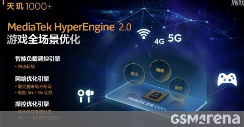 MediaTek unveils Dimensity 1000+ chipset with 144Hz support, iQOO teases phone