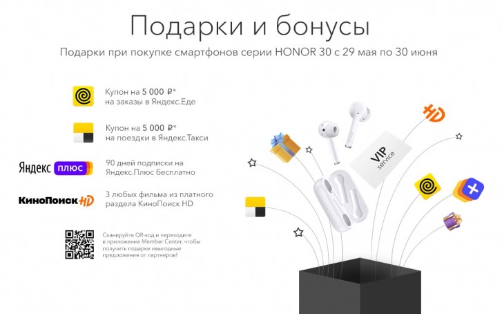 All the gifts Yandex is giving to Honor 30 owners