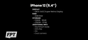 iPhone 12 lineup alleged prices and key specs