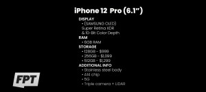 iPhone 12 line-up: (alleged) prices and key specs
