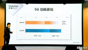 Dimensity 820 vs. Snapdragon 765G: 5G power usage