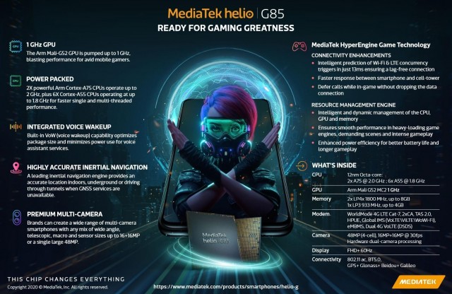 Promo image with all the neat features of the Helio G85 chipset
