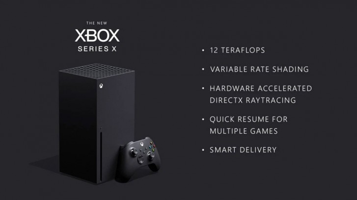 xbox series x generation