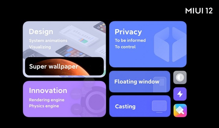 MIUI 12 goes global, supported device list available 
