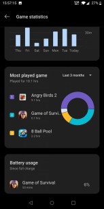 New features: Game Statistics