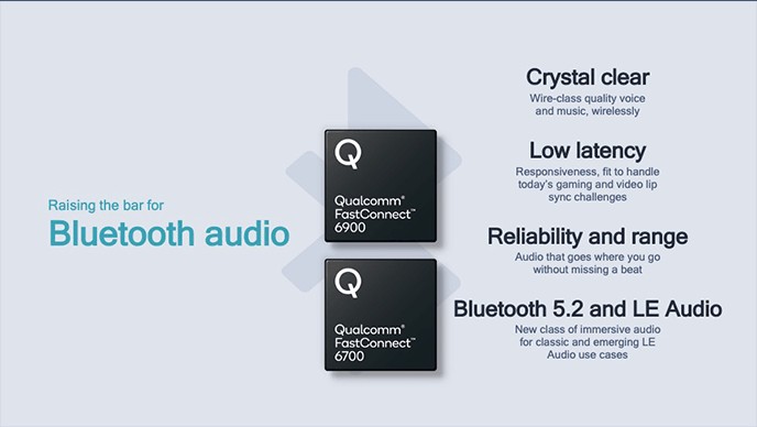 Qualcomm's new FastConnect chips bring blazing fast Wi-Fi 6E, BT5.2 with high quality audio