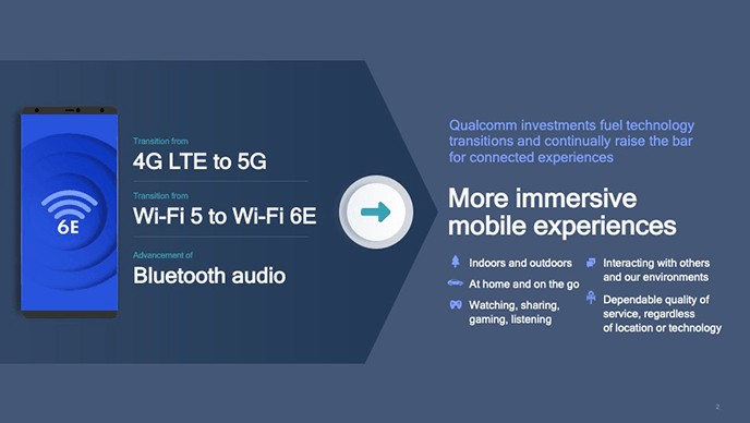 Qualcomm's new FastConnect chips bring blazing fast Wi-Fi 6E, BT5.2 with high quality audio