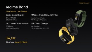 Realme Watch and Realme Band